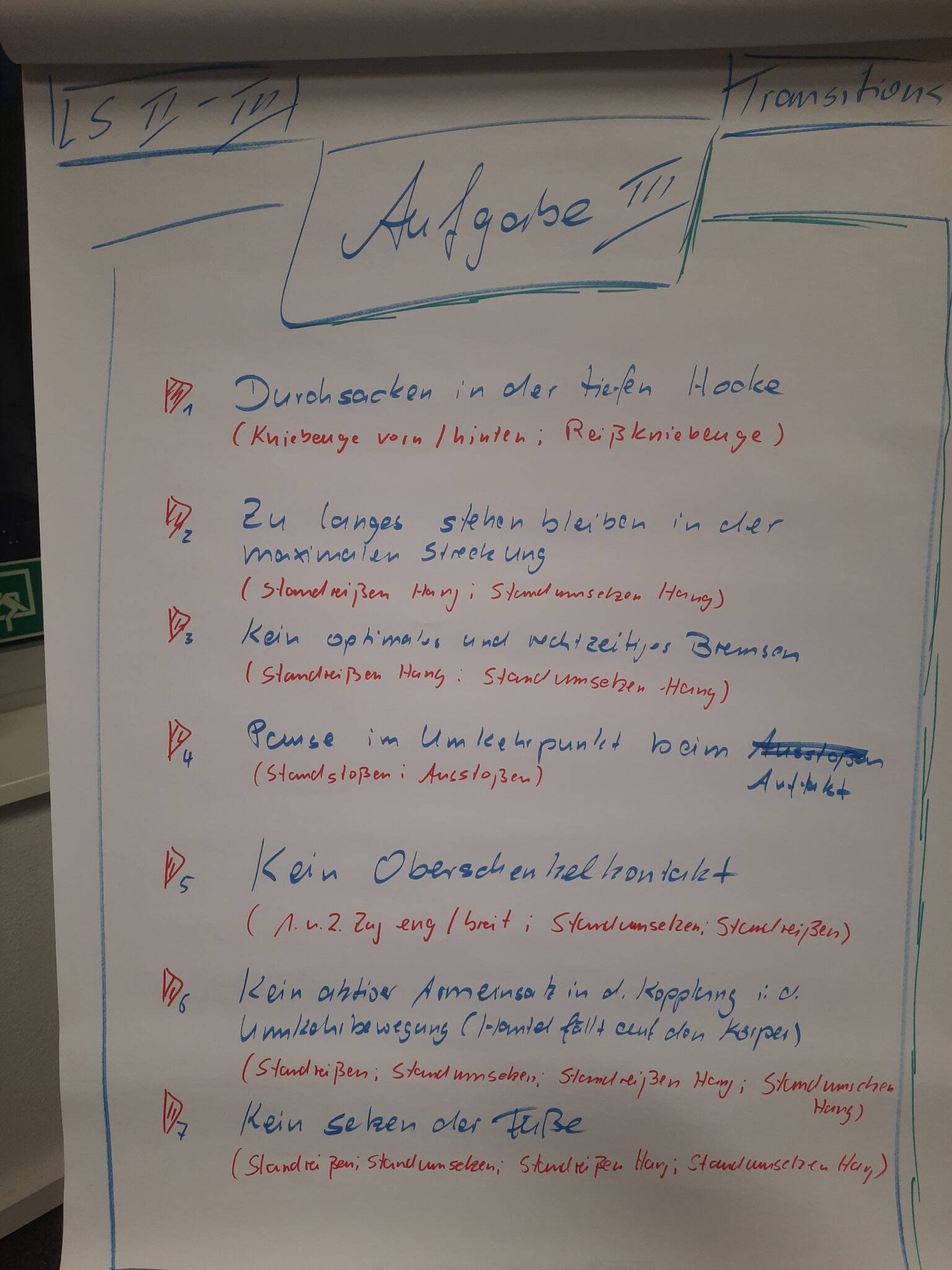 Poster zu Transitions