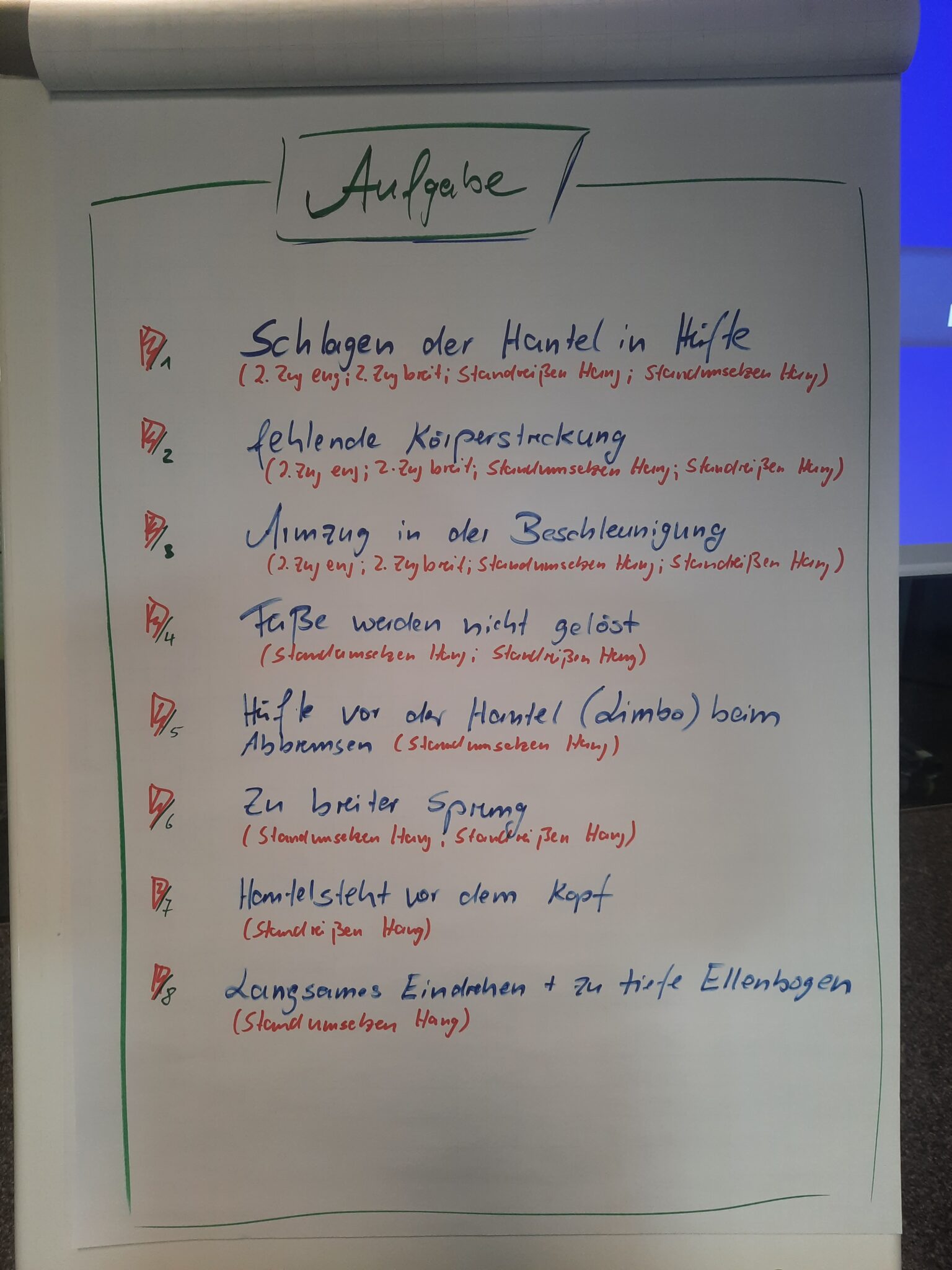 Poster zur Fehleranalyse